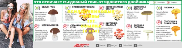 марки nbome Нея